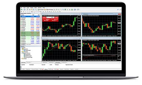 activtrades metatrader 5 download|Download metatrader 5 activtrades for free (Windows).